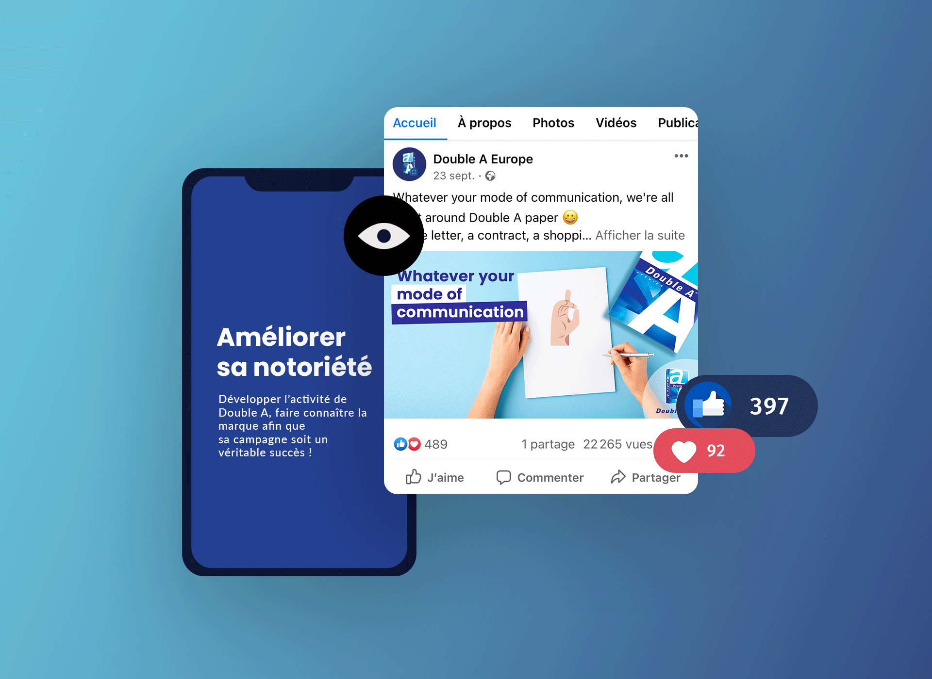 Double A I by PAOMA® Agence de marketing Digitale